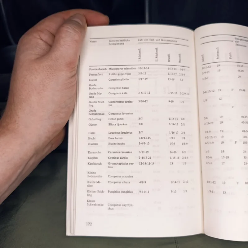 Tabelle mit Fischmerkmalen im Fischkunde für Angler Buch von Wolfgang Zeiske