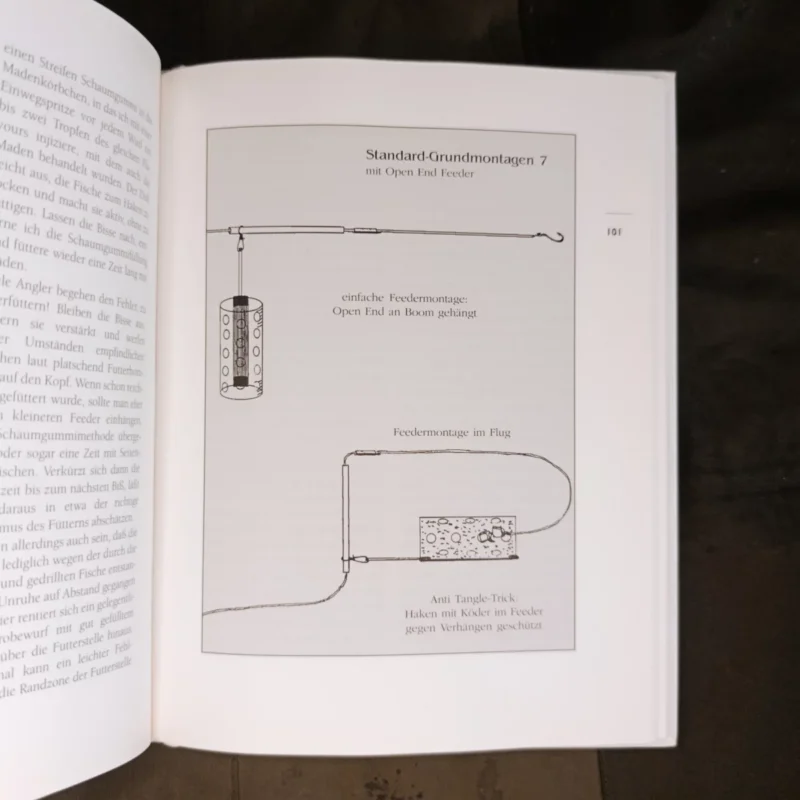 Fische fangen mit dem Bodenblei Futterkorb Montageskizze